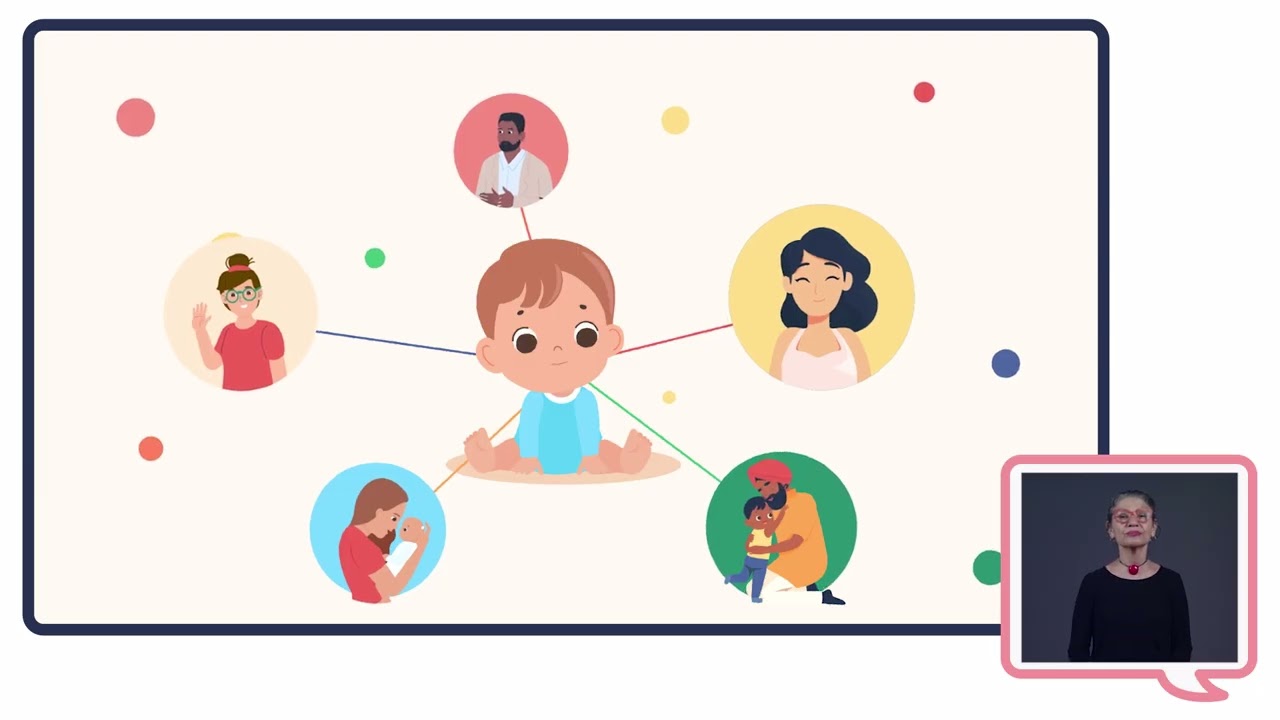 Language Acquisition Video (English with ASL)