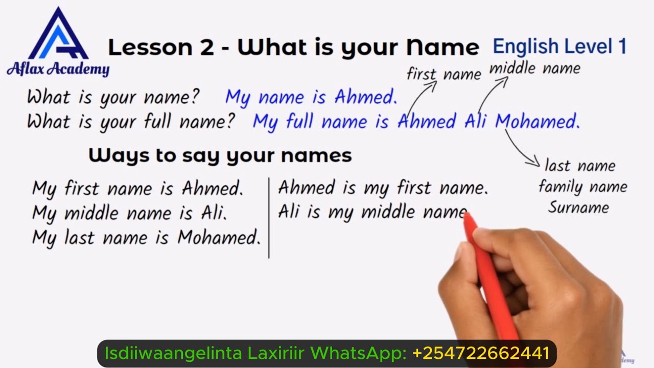 Casharka 2aad ee Barashada English Level 1 | Names | Free Lesson