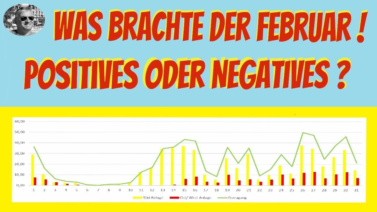 Februar Ertragsdaten unserer PV Anlage. Nicht f&uuml;r die Katz, aber umsonst !