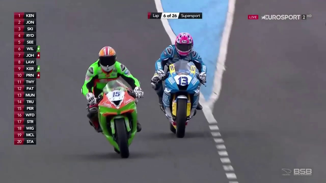 2019 British Supersport Race 2 - Round 5 Knockhill
