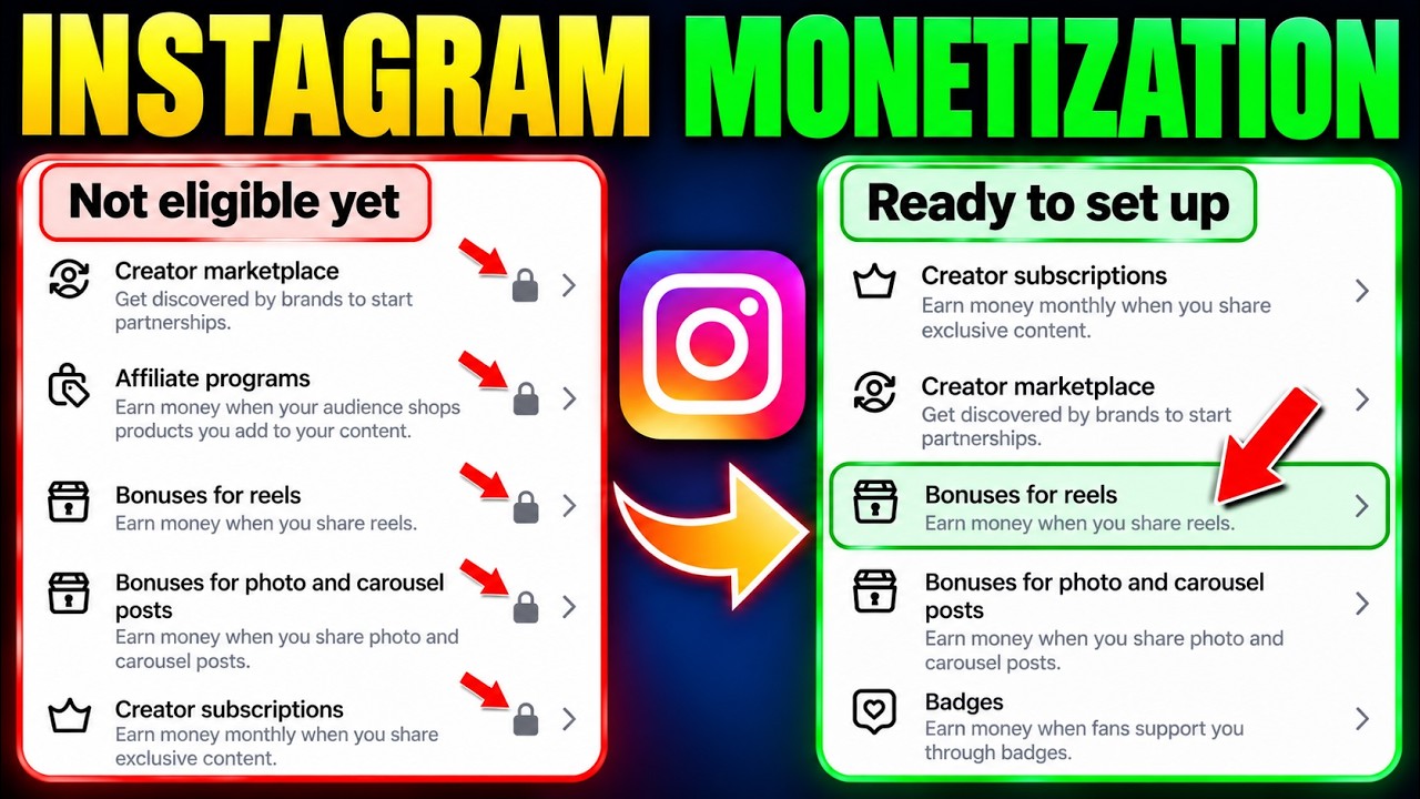 Instagram Monetization Eligibility 🎉 | How to Monetize Instagram Reels