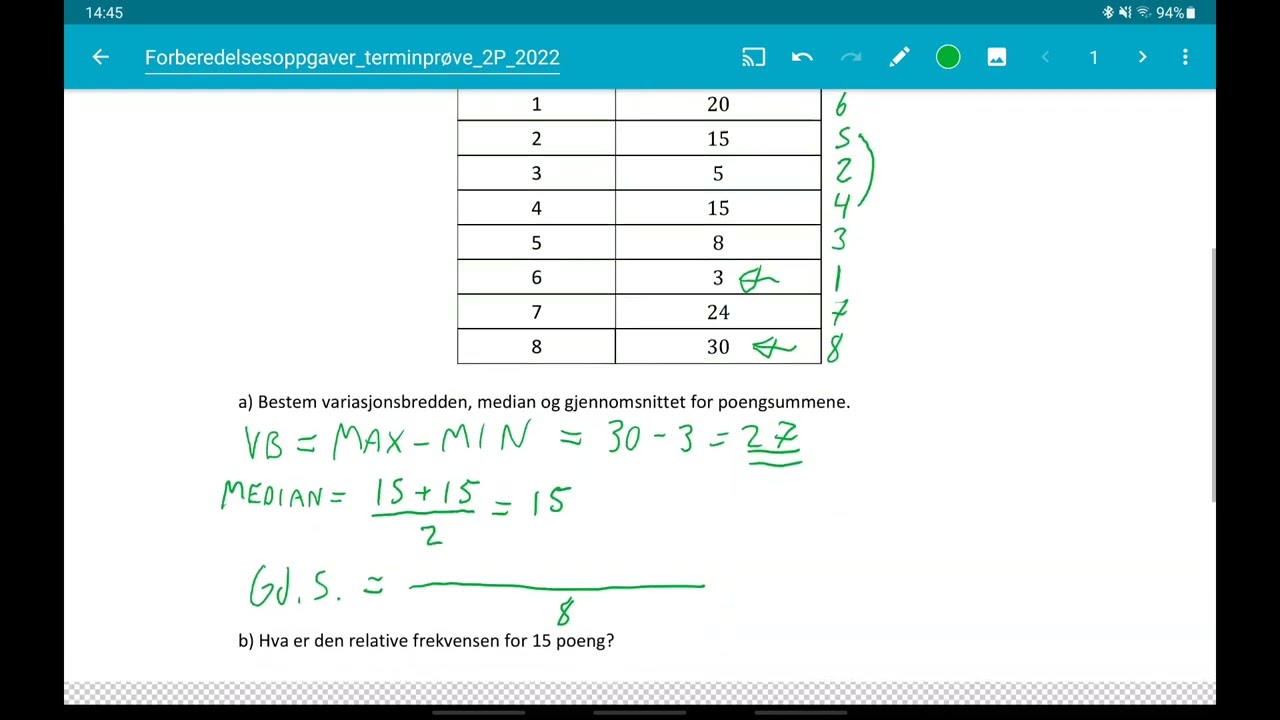 2P - Statistikk - Del 1 - Oppg 1