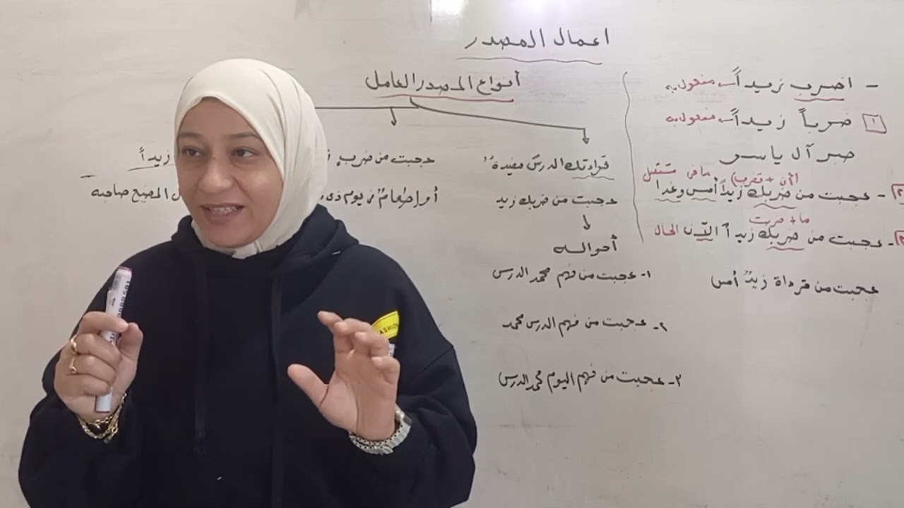 الاسماء التي تعمل عمل الفعل (إعمال المصدر) نحو الصف الثاني الأدبي ترم ثاني ٢٠٢٥ قناة الياسمين
