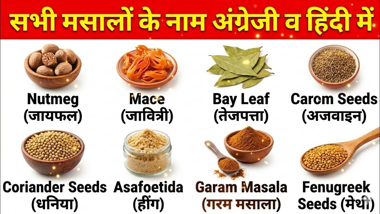 Spices names।सभी मसालों के नाम एक ही वीडियो में सीखें।Spices Names in English & Hindi With Pictures।