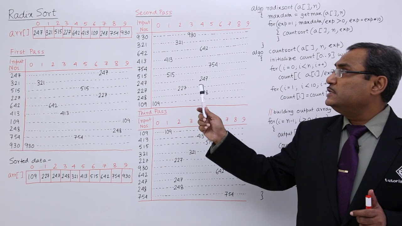 Radix Sort Example