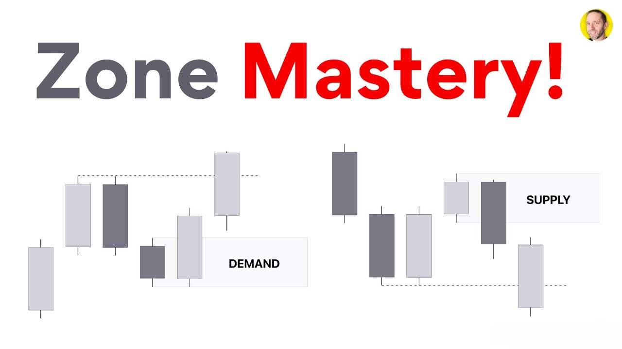 Spot the Best Supply & Demand Zones for High Probability Trades!