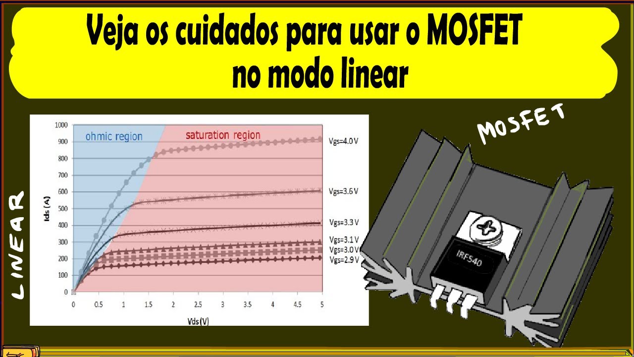 Veja os cuidados para usar o MOSFET no modo linear!