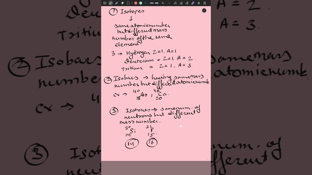 Important terms#chemistrypage #chemical #science #chemistry #viral #shorts 