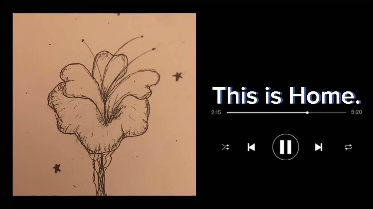 ❥︎ 𝐑𝐞𝐥𝐚𝐱 𝐰𝐢𝐭𝐡 𝐭𝐡𝐢𝐬 𝐩𝐥𝐚𝐲𝐥𝐢𝐬𝐭🎧 + 𝘁𝗶𝗺𝗲𝘀𝘁𝗮𝗺𝗽𝘀⊹ ࣪| 𝐑𝐞𝐚𝐯𝐞𝐫