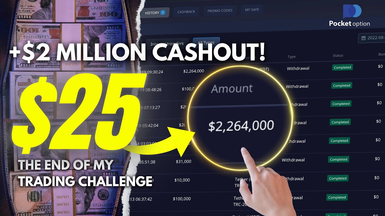 Finally! +$2M Pocket Option Withdrawal 💯 My Best Pocket Option Strategy That Made Millions!