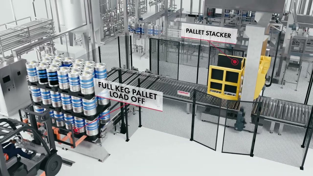 Our technology serving your beer