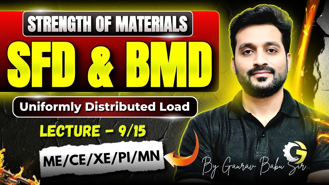 SFD & BMD | L - 9 | Strength of Materials | GATE 2027 | ESE 2027
