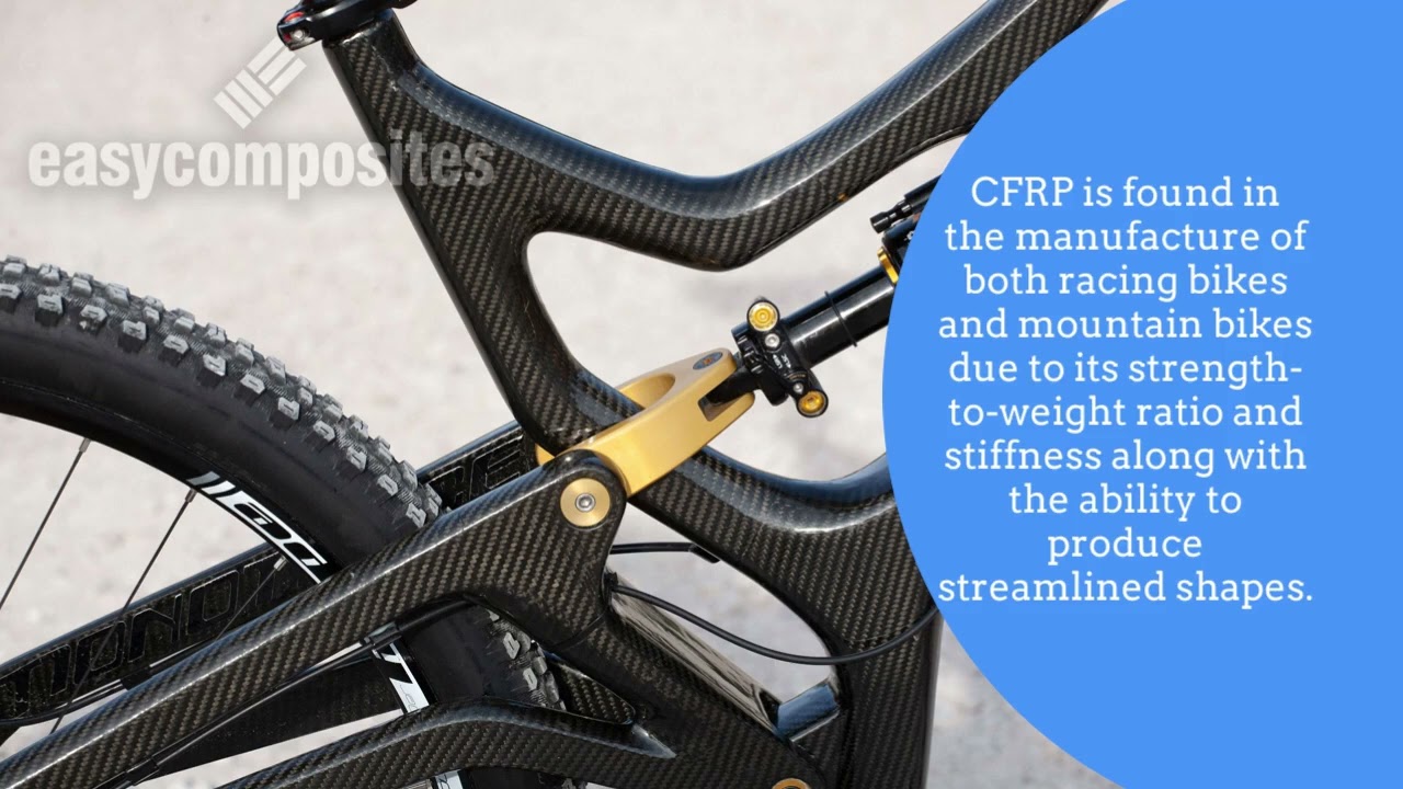 Carbon fibre reinforced polymer (CFRP)