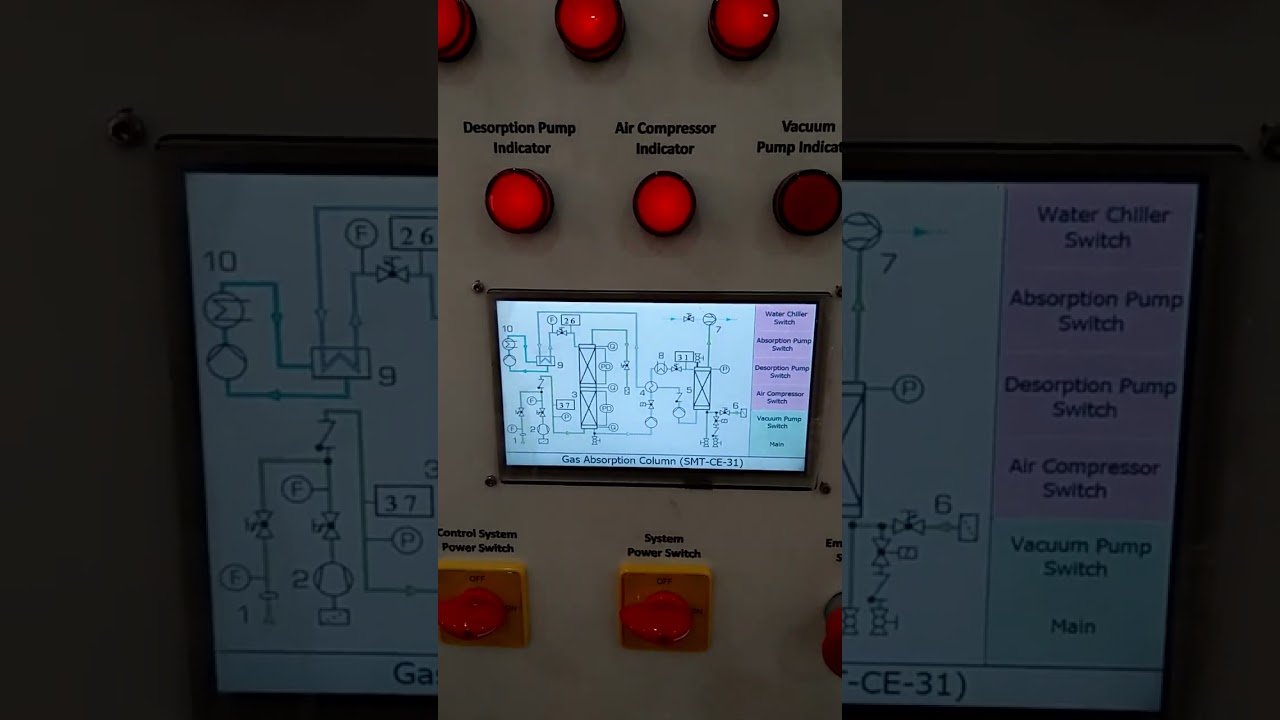 Gas Absorption and Desorption Apparatus with DAQ #shorts #esols