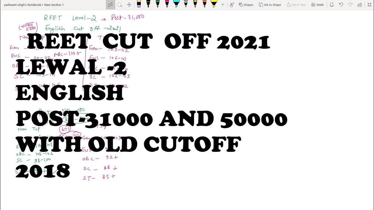 Reet English Cut Off 2021।।Reet cut off leval 2 English/Reet cutoff English 2021/Reet English cutoff