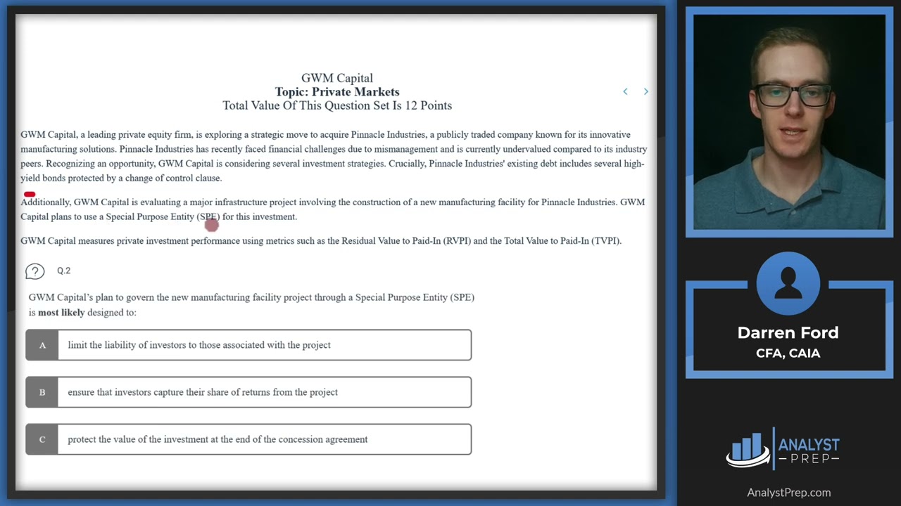 Private Markets Pathway - Constructed Response Set - GWM Capital - CFA® Level III
