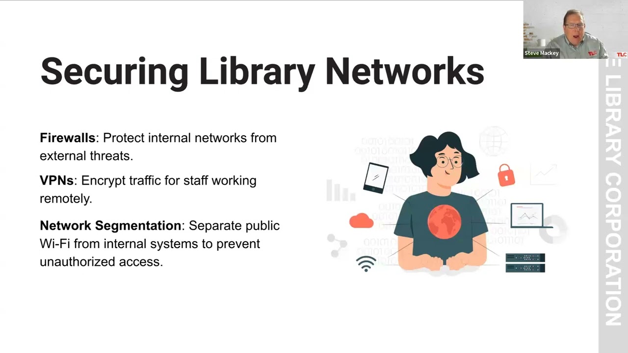Cybersecurity for Libraries
