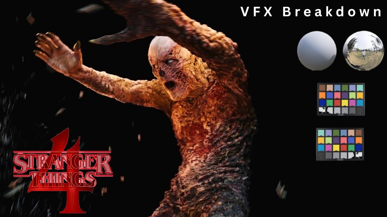 Stranger Things : Season 4 | Vecna Scene | VFX Breakdown | Accenture Song VFX | Iniflex FX