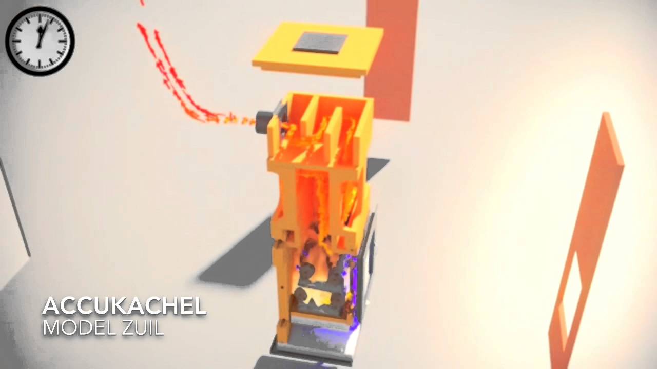 Accukachel zuil
