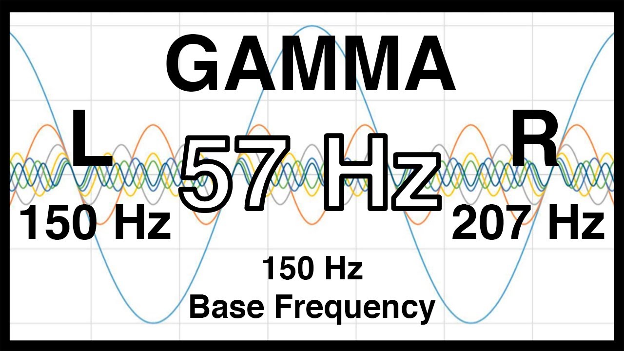 57 Hz Pure BINAURAL Beat 🎧 GAMMA Waves [150Hz Base Frequency] 🎧 Ondas Gamma 100% No Additives