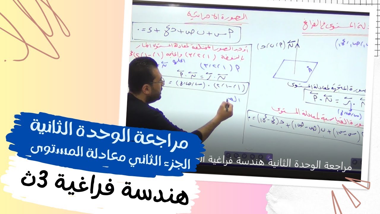 مراجعة الوحدة الثانية هندسة فراغية الجزء الثاني معادلة المستوى