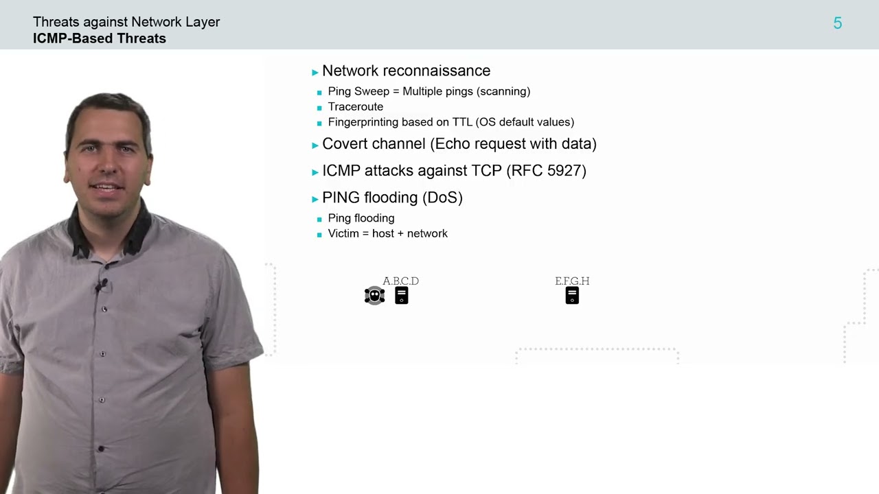 minestelecom icmp redirect