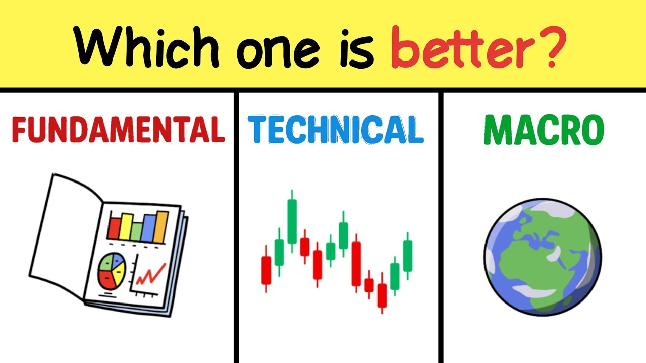 Fundamental Analysis vs Technical Analysis vs Macro Analysis
