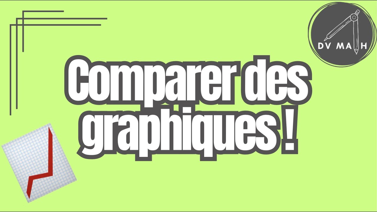 Comment comparer des graphiques de fonctions ? (3e secondaire)
