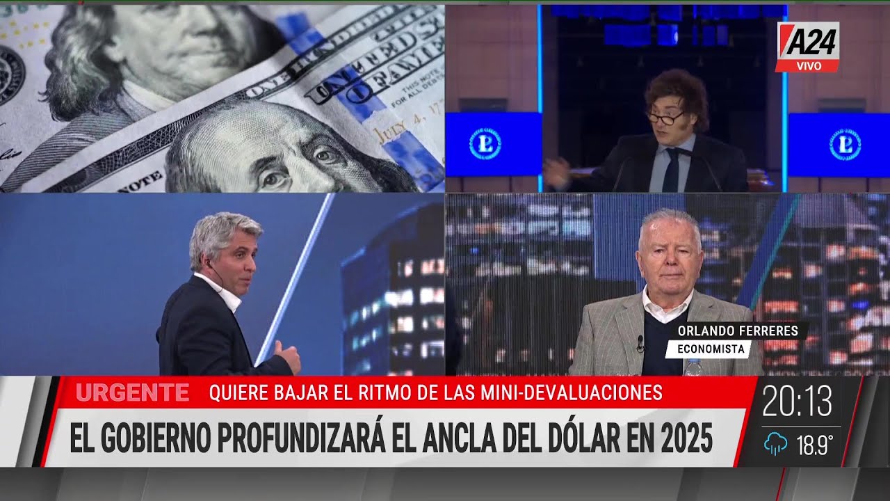 📢EL MEJOR MOMENTO FINANCIERO PARA MILEI: ¿EL CEPO SE MANTIENE DURANTE EL 2025?