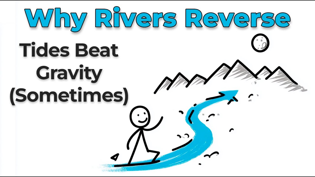 Why Rivers Flow Backwards (And What’s Really Pushing Them)