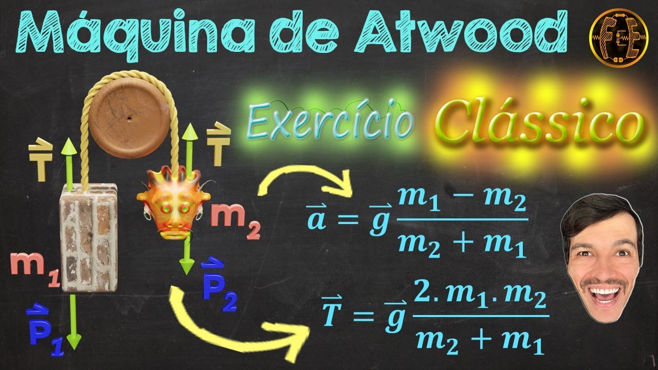 Máquina de Atwood - Dedução passo a passo das equações