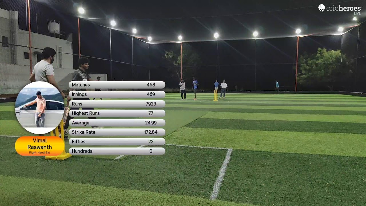 BLACK HALES vs EL DORADO live cricket match | Headlight Cricket - 300 ( Auction Tournament) live -