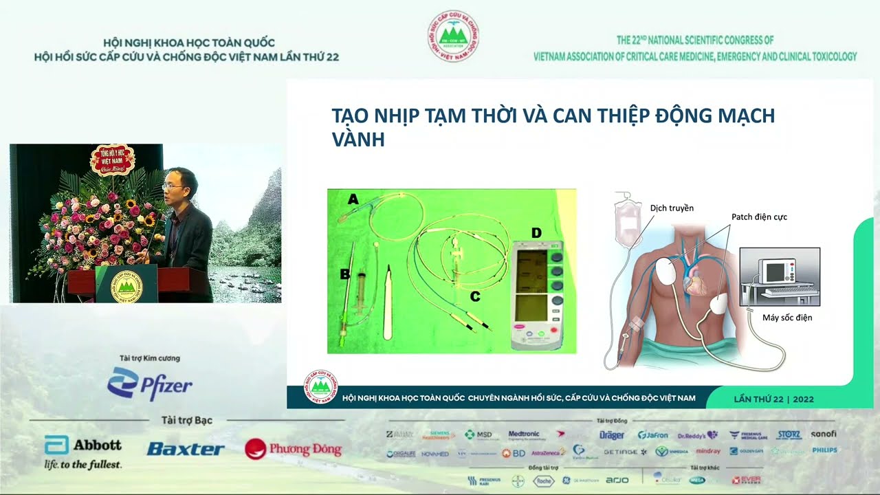 Xử trí cấp cứu rối loạn nhịp tim thường gặp - ThS.BS. Đặng Minh Hải