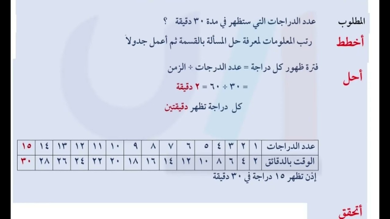 تشترك 30 دراجة في استعراض يستغرق نحو ساعة ، إذا أراد منظمو العرض أن تظهر الدراجات لفترات زمنية متساو