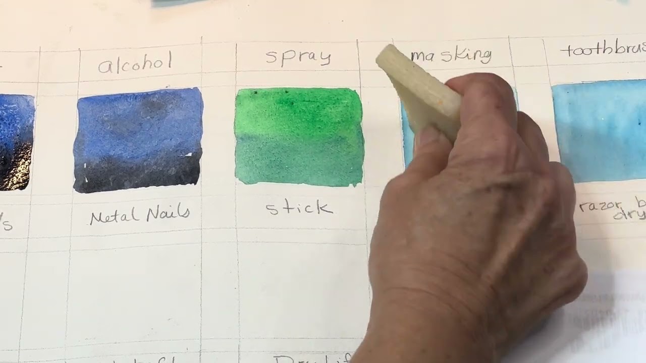 Texturing Techniques in Watercolor Painting, Part One