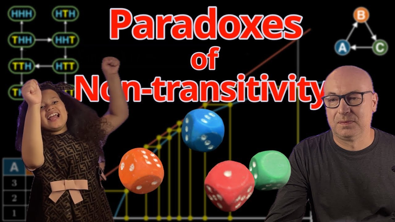 Nontransitive Dice and Paradoxes of Probability
