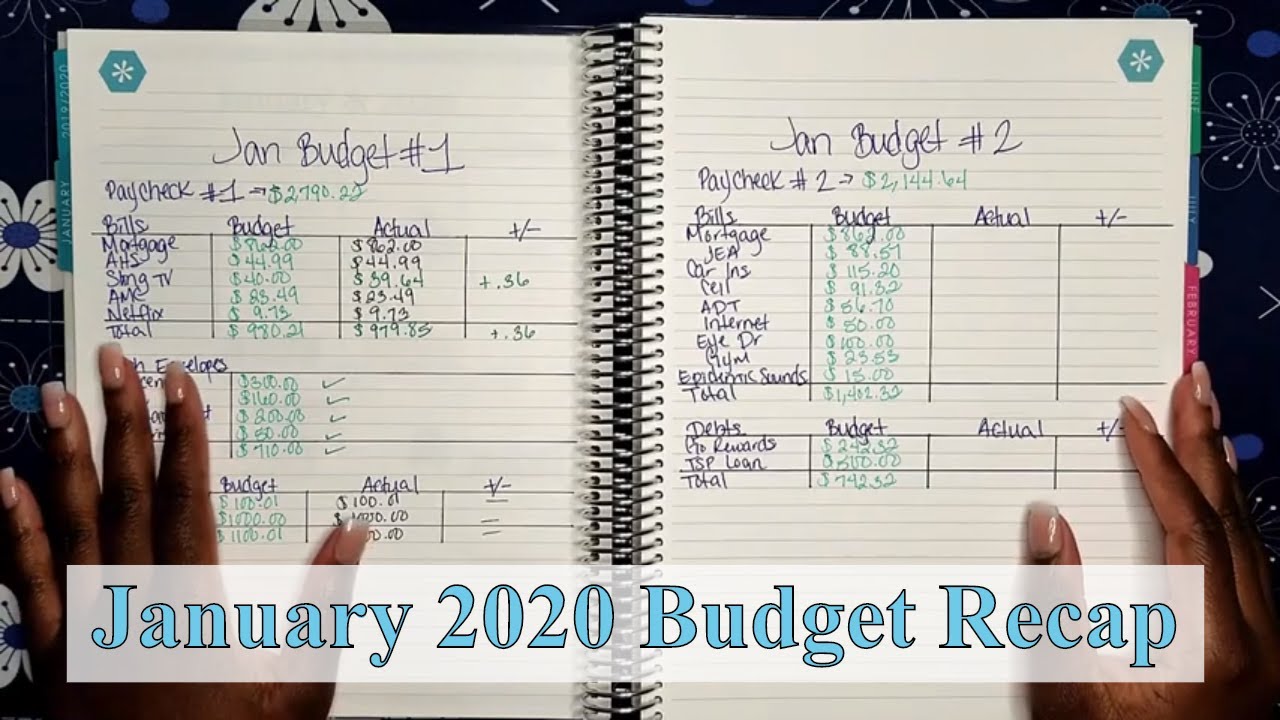 January 2020 Monthly Budget Recap | Debt Free Journey | Zero Based Budget