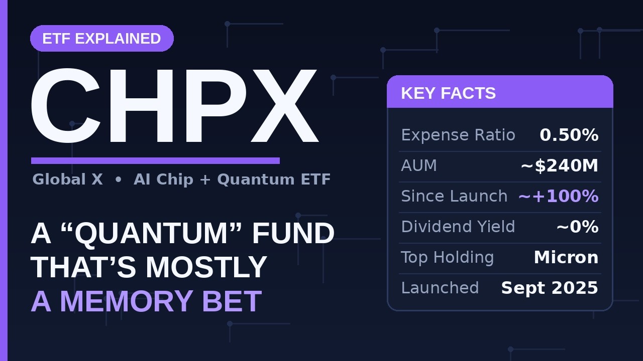 CHPX ETF Explained: Global X AI Semiconductor & Quantum &mdash; Mostly a Chip Bet?