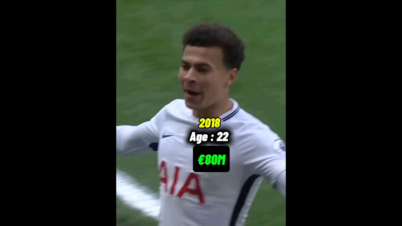 Dele Alli Price Tag Through The Years Evolution ( 2014 - 2024 ) 🏴󠁧󠁢󠁥󠁮󠁧󠁿📈. #football