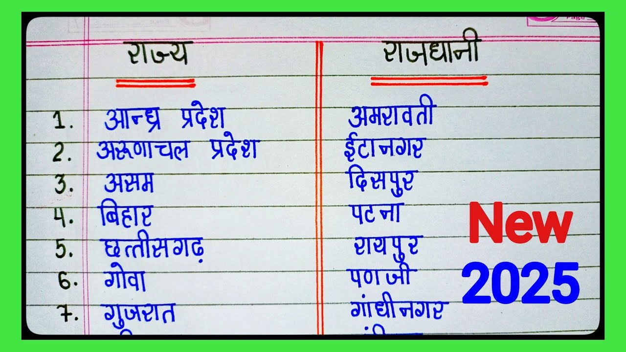 Rajya Rajdhani/भारत के 28 राज्य और राजधानी के नाम हिंदी में/State and Capital/भारत में कितने राज्य