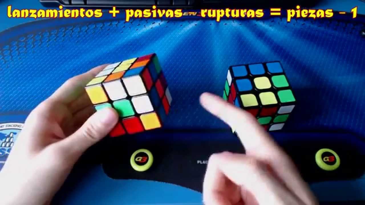 Comprobar memorización  - Resolver a ciegas el cubo de rubik / Blindfold