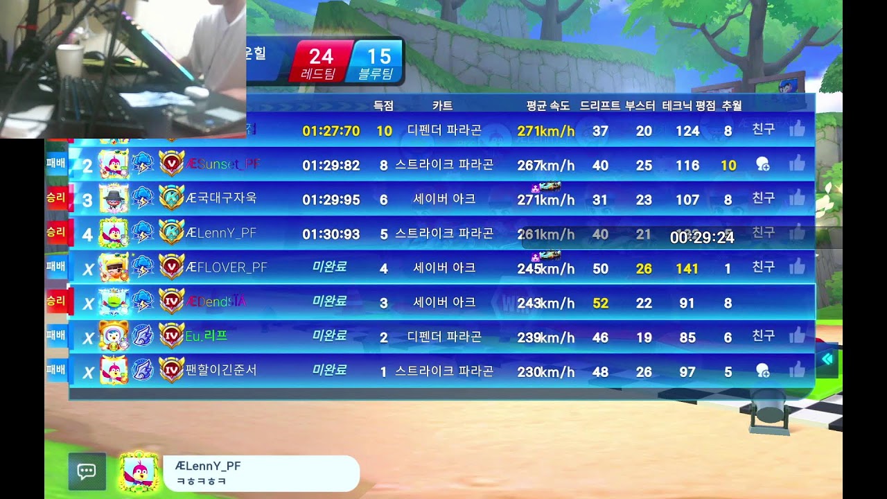 퍼포먼스 크루 친선텟+뽀로로캐릭터 헤리플펫 리뷰