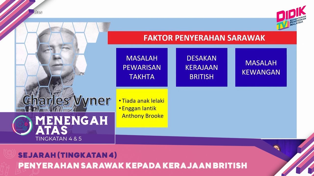 Menengah Atas (2022) | Sejarah (Tingkatan 4): Penyerahan Sarawak Kepada Kerajaan British