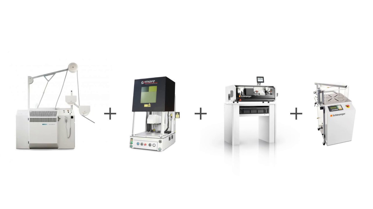 Schleuniger MultiStrip 9480 (MS 9480)