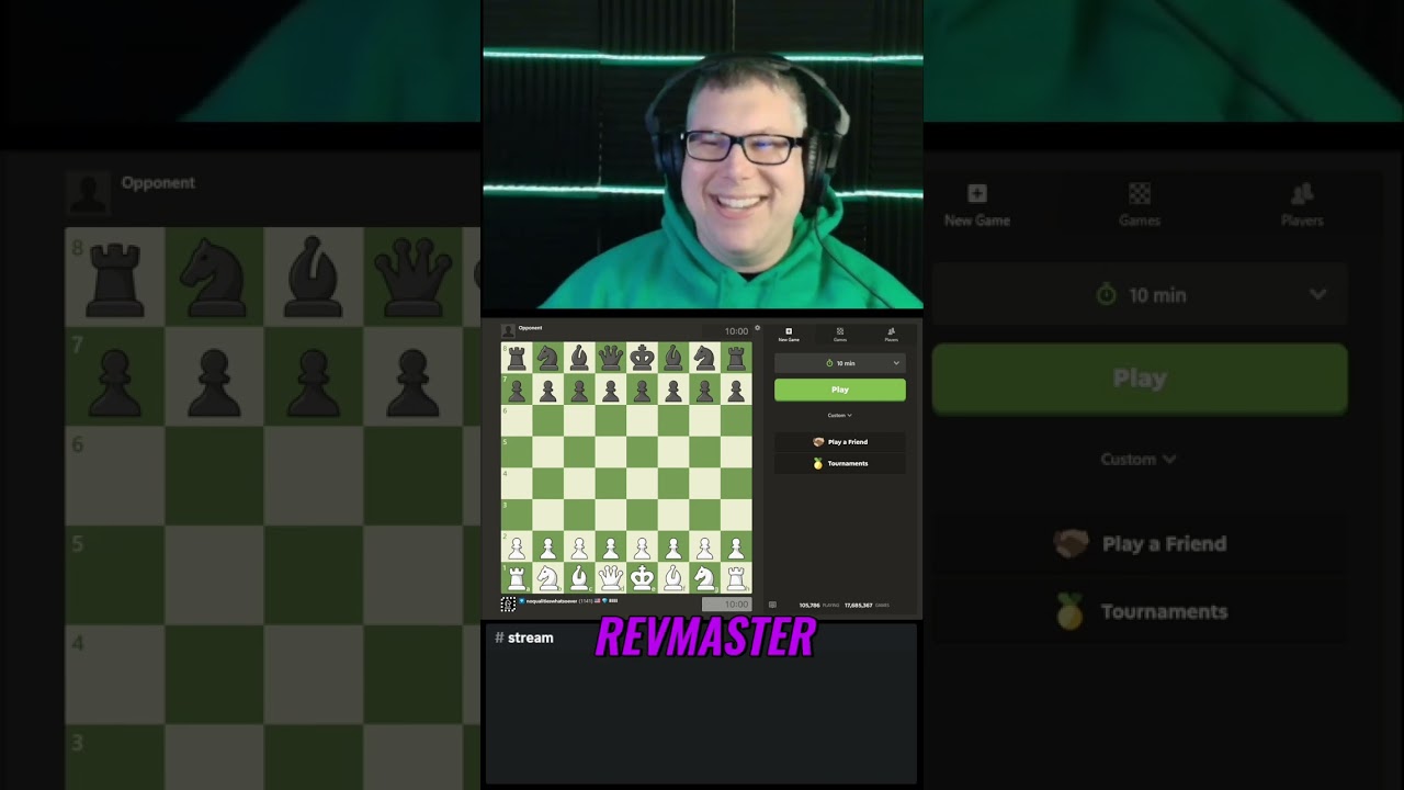 Chess Streamer's EMOTE APPROVAL NIGHTMARE!