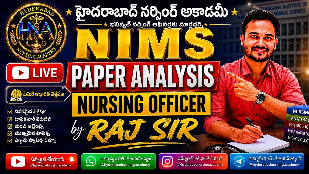 NIMS NURSING OFFICER PAPER ANALYSIS | MEMORY BASED Q&A | By RAJ SIR | HNA Academy HYD