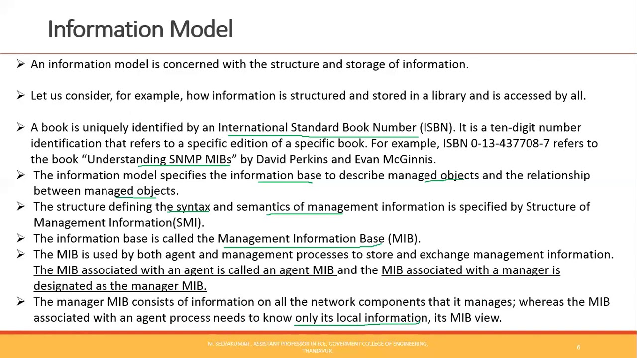 Telecommunication Network Management Different models of NM by selvakumar Lec 4