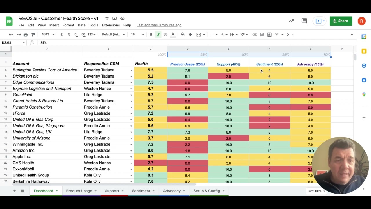 Customer Health Score Template -  Introduction