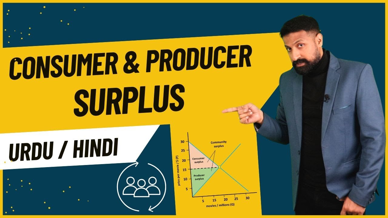 Consumer & Producer Surplus (URDU / HINDI) Lecture