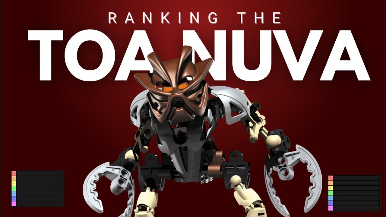 The CONCRETE Toa Nuva Ranking | BIONICLE